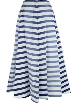 Prada Clothing for Women