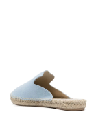 Woman Mules - Hamptons - Placid Blue Manebi Woman Mules - Hamptons - Placid Blue - Placid blue
